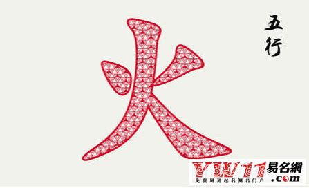 五行屬火的字繁體|五行属火的字8画